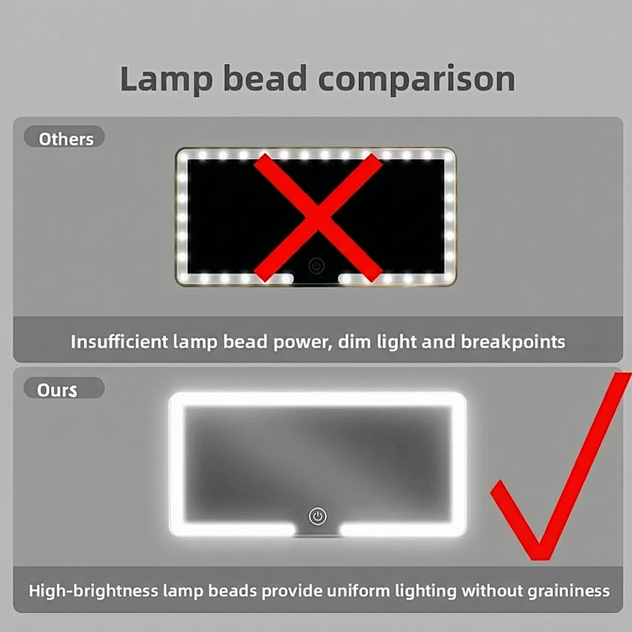 Car Sun Visor LED Makeup Mirror with Dimming